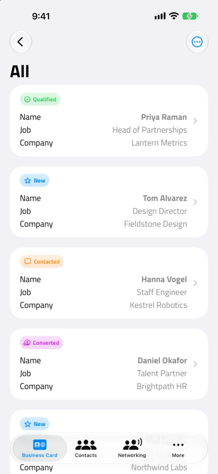 L'elenco dei lead, ognuno segnato come Qualified, New, Contacted o Converted
