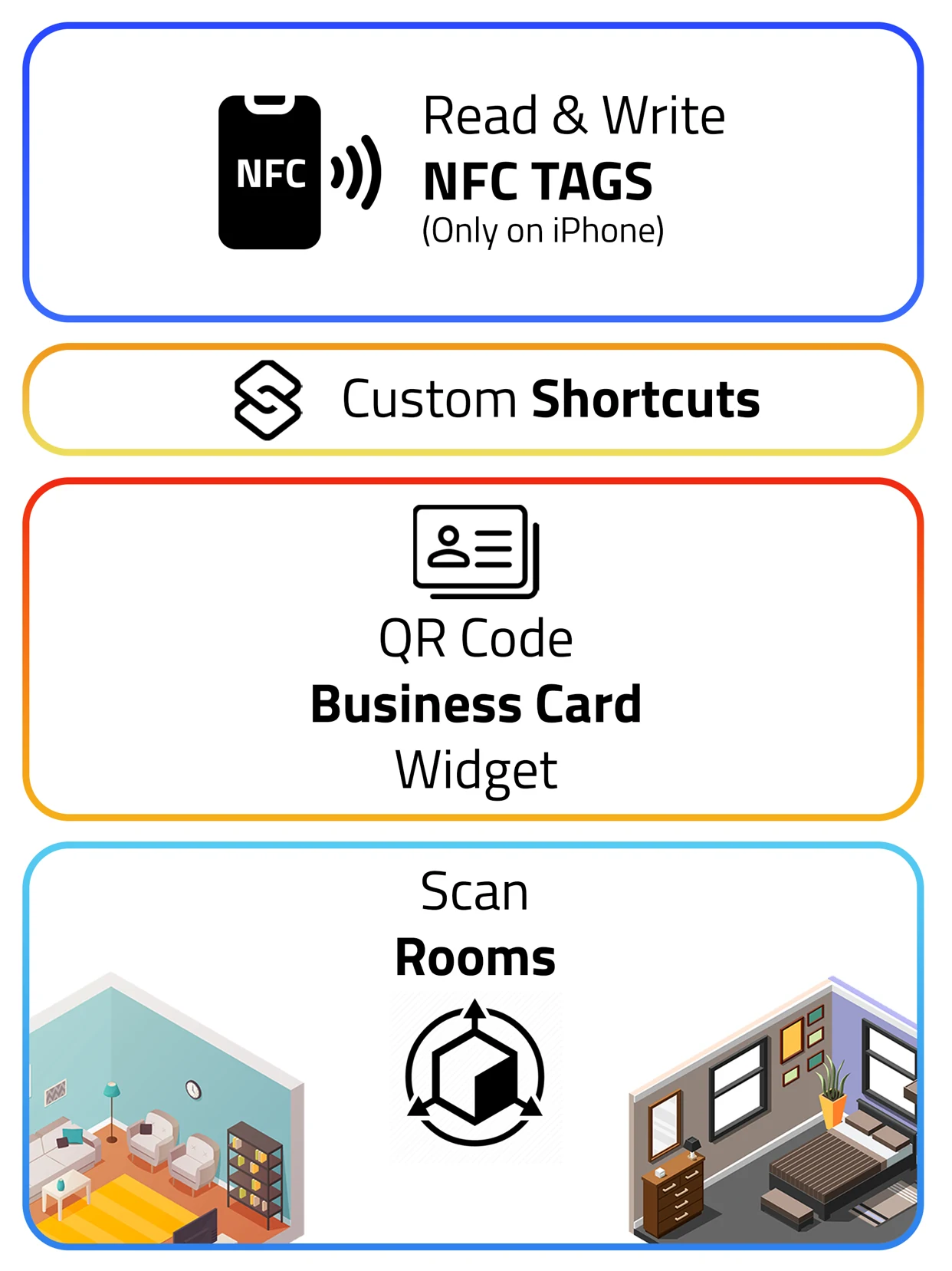 Shortcuts & Widgets